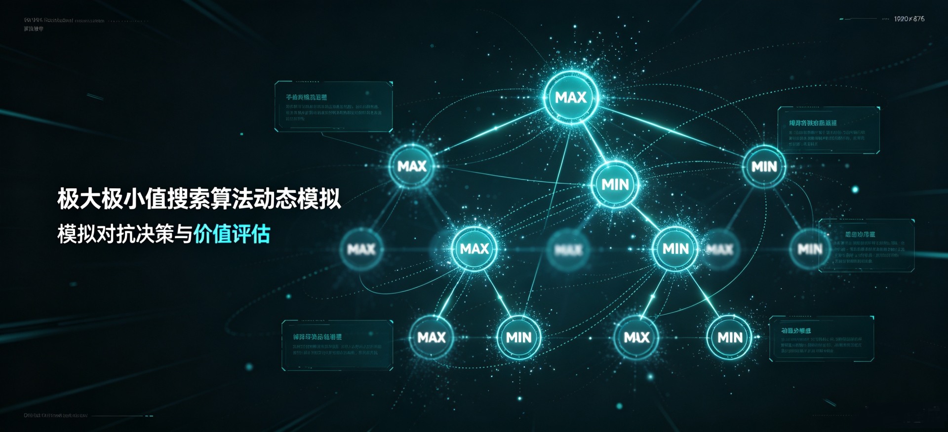 极大极小值搜索算法动态模拟